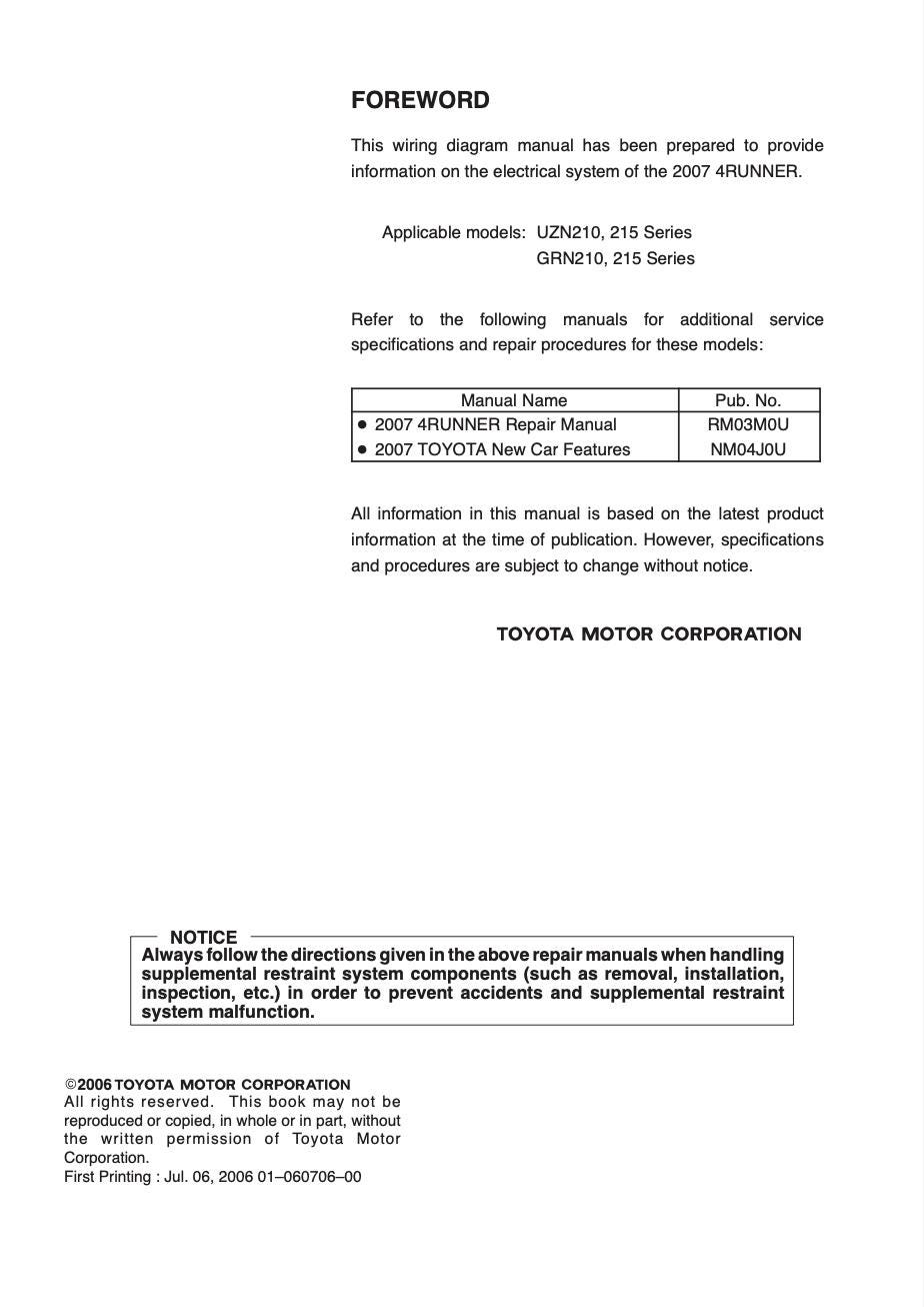 2007 Toyota 4-Runner Shop Service Repair Manual – Complete Set, Paper, Bishko Publishing