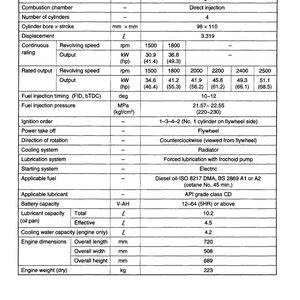 Komatsu Diesel Engine 4D98, 4D106, S4D106 Series Repair Manual