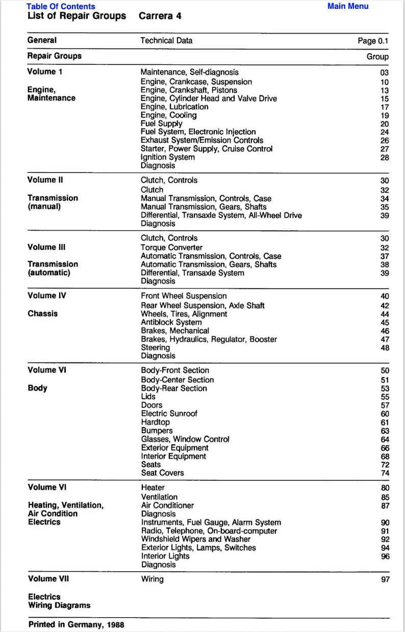 Porsche 911 Carrera 964 Vol 1,2,3,4,5,6,7 Repair Manual