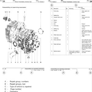 Porsche 911 Carrera 964 Vol 1,2,3,4,5,6,7 Repair Manual