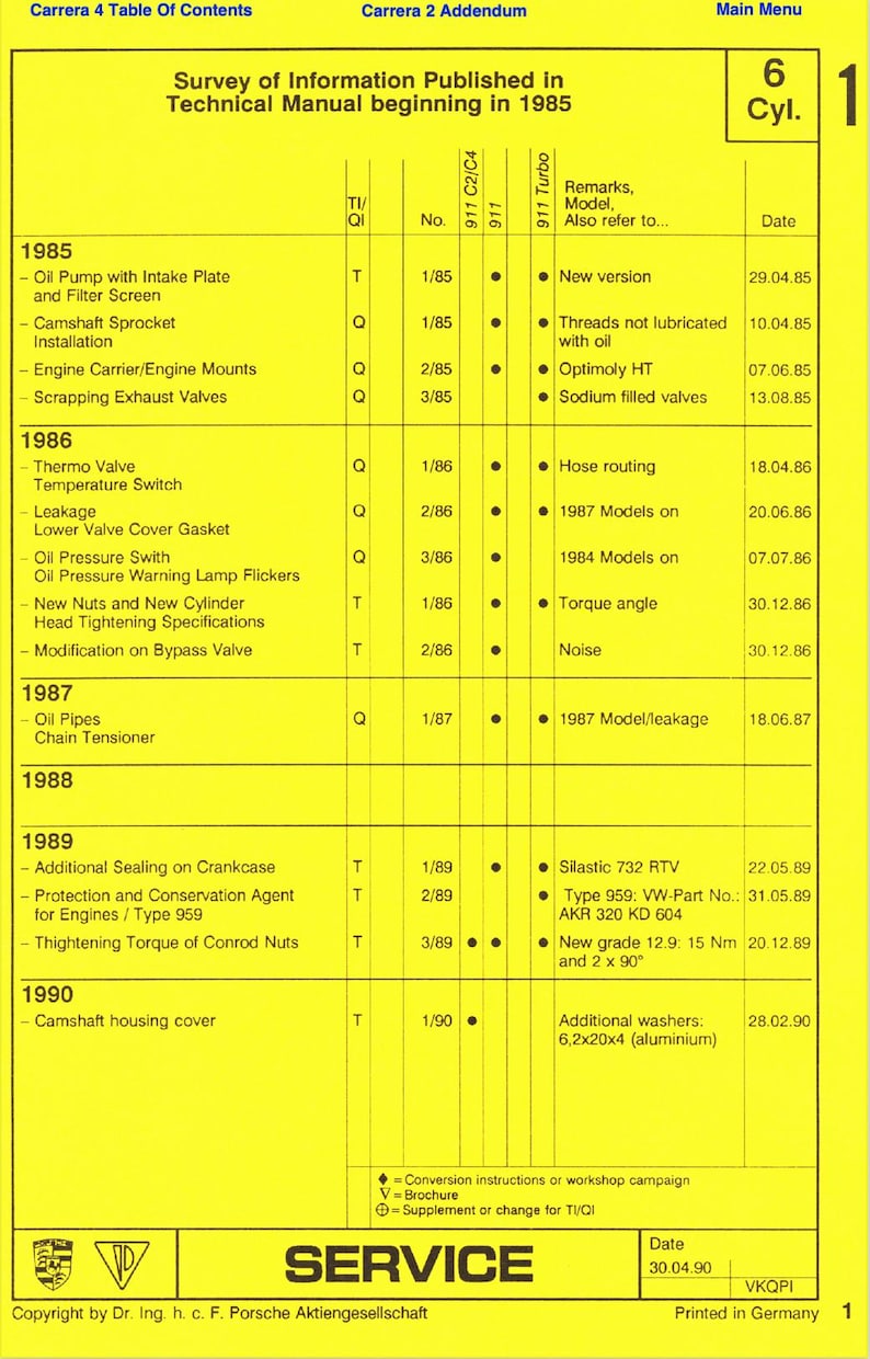 Porsche 911 Carrera 964 Vol 1,2,3,4,5,6,7 Repair Manual