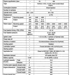 Komatsu Diesel Engine 4D98, 4D106, S4D106 Series Repair Manual