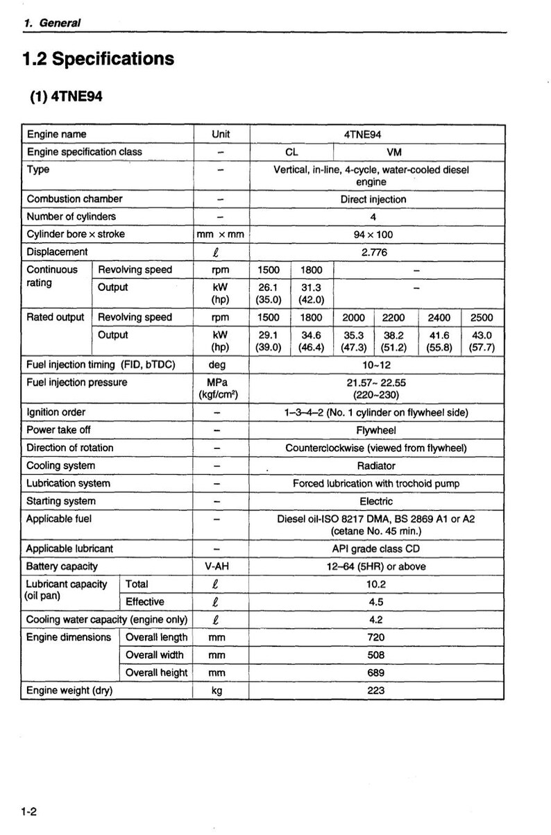 Komatsu Diesel Engine 4D98, 4D106, S4D106 Series Repair Manual