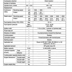 Komatsu Diesel Engine 4D98, 4D106, S4D106 Series Repair Manual