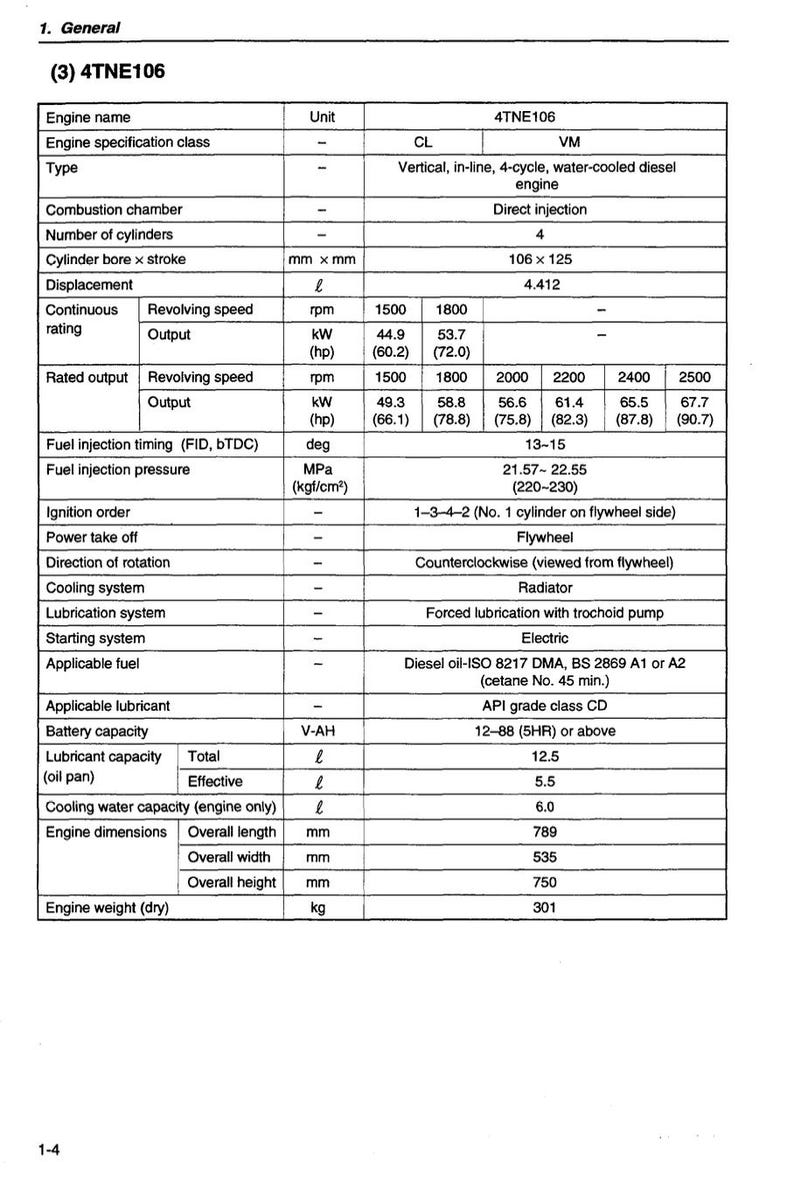 Komatsu Diesel Engine 4D98, 4D106, S4D106 Series Repair Manual