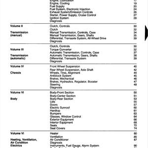 Porsche 911 Carrera 964 Vol 1,2,3,4,5,6,7 Repair Manual