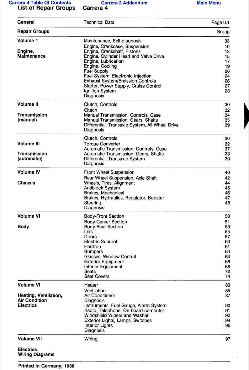 Porsche 911 Carrera 964 Vol 1,2,3,4,5,6,7 Repair Manual