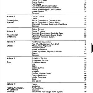Porsche 911 Carrera 964 Vol 1,2,3,4,5,6,7 Repair Manual