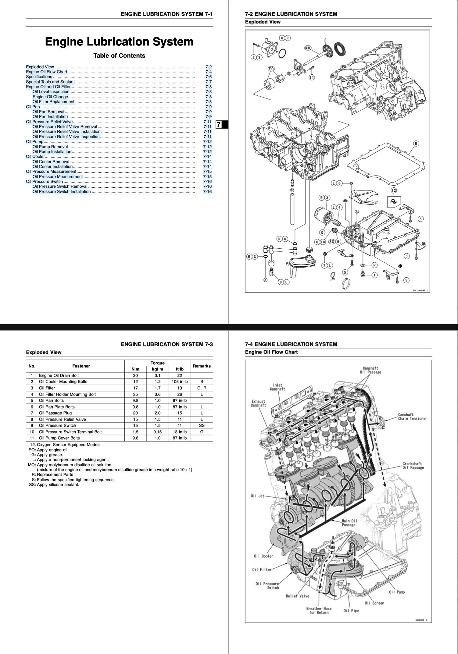 Kawasaki Ninja ZX-14 2009 Service Manual Repair, Workshop Factory