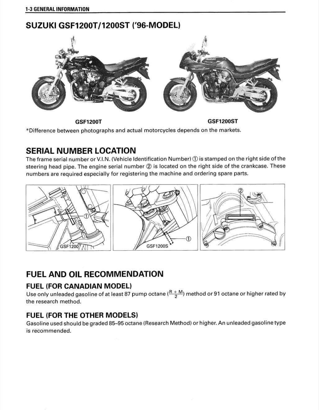 GSF1200サービスマニュアルセット