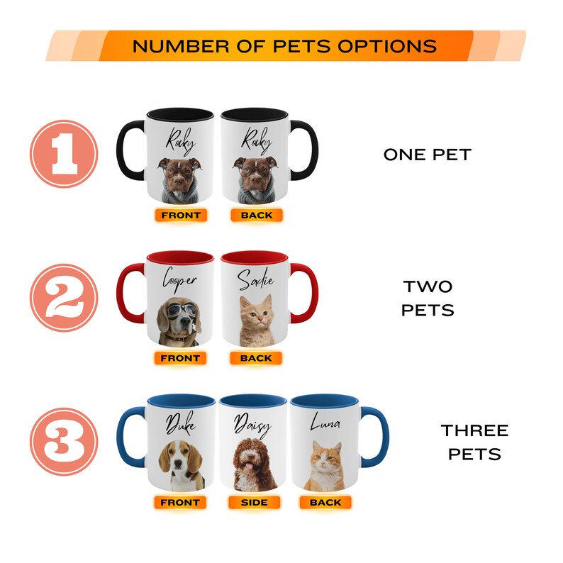 Personalized Pet Mug Using Pet Photo Name Custom Dog Mug Dog Coffee Cup