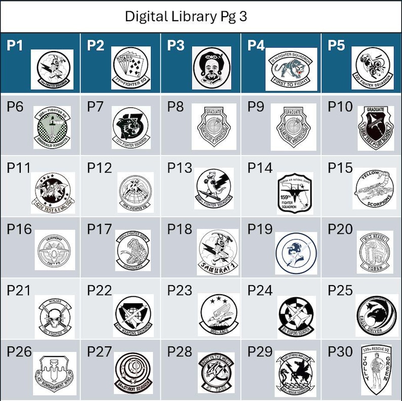 USAF Senior Pilot Wings Digital Jpg Svg - Etsy