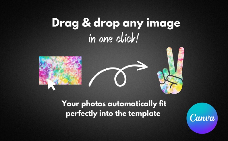 Pu&ograve; includere: Una grafica che mostra un'immagine con un motivo tie-dye che viene trascinata e rilasciata in un modello. Il testo recita "Trascina e rilascia qualsiasi immagine in un clic!" e "Le tue foto si adattano automaticamente perfettamente al modello". Il logo Canva &egrave; nell'angolo in basso a destra.