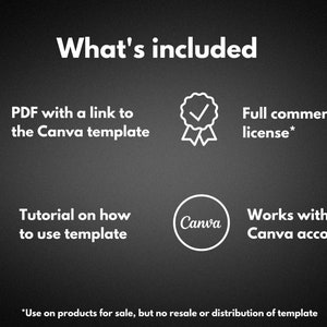 Pu&ograve; includere: Una grafica che mostra cosa &egrave; incluso nell'acquisto di un modello Canva. La grafica mostra un file PDF, un tutorial video, un segno di spunta e il logo Canva. Il testo dice "PDF con un link al modello Canva", "Tutorial su come utilizzare il modello", "Licenza commerciale completa", e "Funziona con un account Canva gratuito".