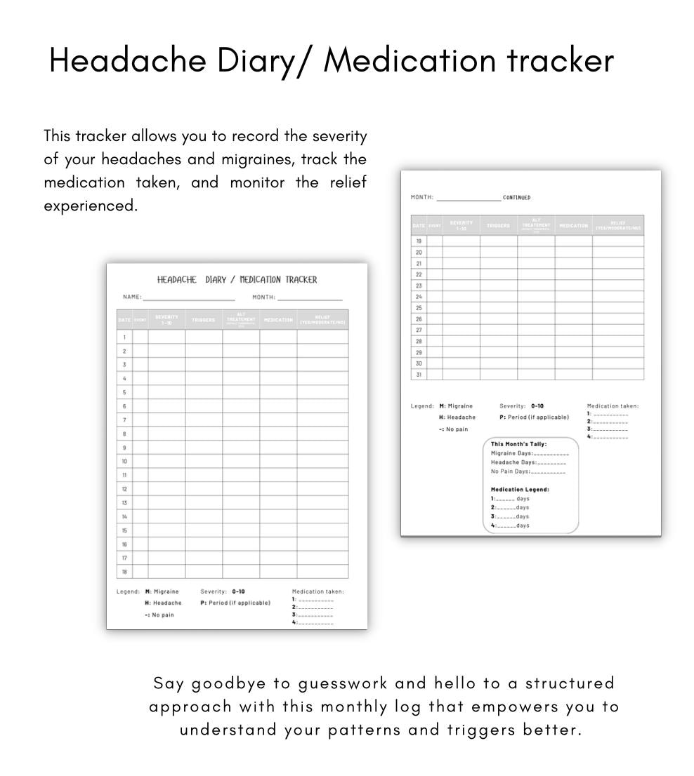 Headache Diary Medication Tracker Migraine Log, Pain Journal, Health Planner, Symptom Tracker, Wellness Journal