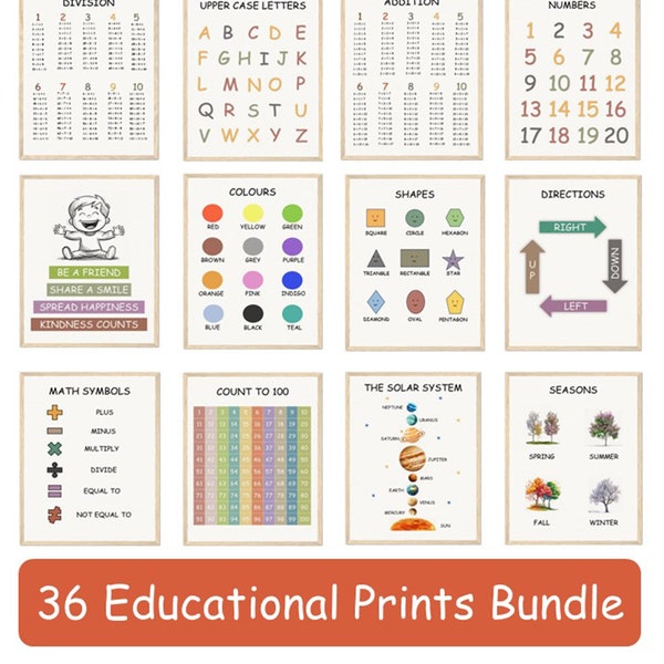 Set of 36 Educational Posters, Homeschool Printables, Toddler Playroom Prints, Montessori Classroom Decor, Education Learning Poster Bundle