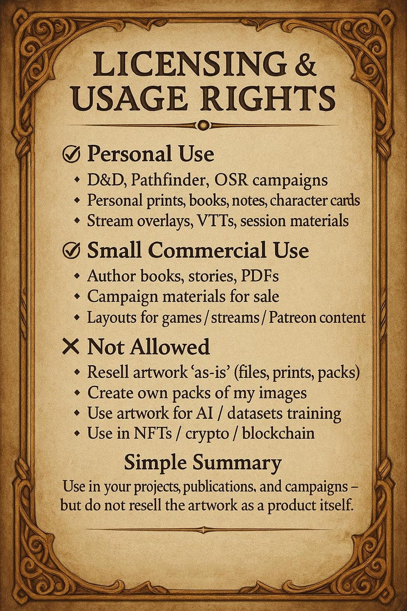 Tavern NPC Portraits & VTT Tokens – Fantasy RPG Character Art (pdf ...