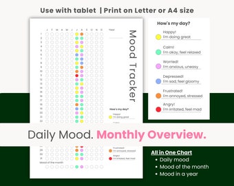 Mood Tracker, Mood Tracker Printable, Digital Mood Tracker, Mood Journal, Daily Mood, Monthly Mood, Mood in a Year, Emotion Tracker