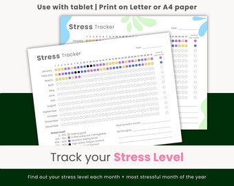 Stressmätare, Månatlig stressmätare, Spåra daglig stressnivå, Kronisk stress, Stresskontroll, Psykisk vård, Goodnotes, Utskrivbar