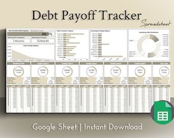 Debt Payoff Tracker, Debt Snowball Spreadsheet Debt Free Chart Debt Payment Budget Spreadsheet Planner Google Sheet Financial Template Excel