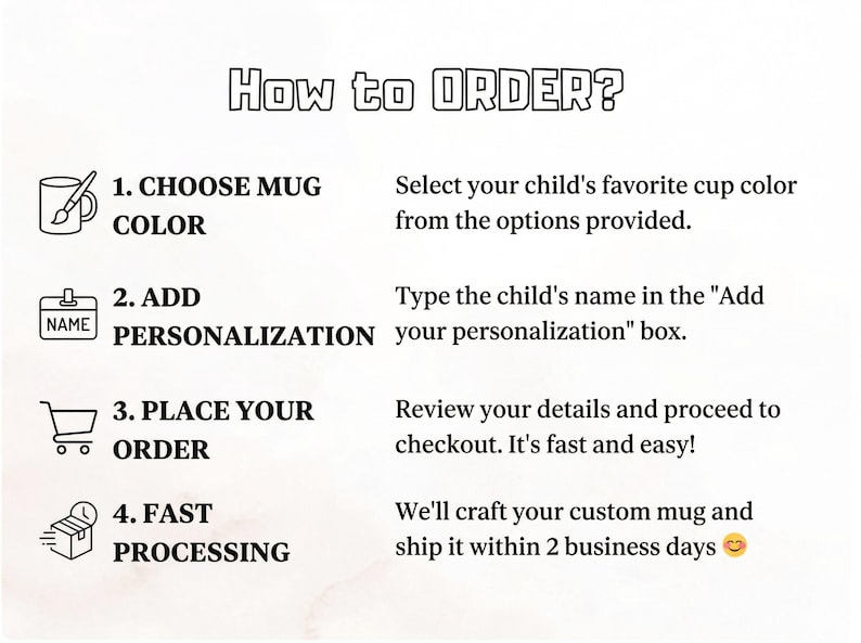 May include: White graphic with the text "How to ORDER?" and numbered steps for ordering a custom mug. Steps include choosing a color, adding personalization, placing the order, and fast processing.
