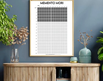 Memento Mori Lebenskalender A3, Stoische Philosophie Kunst (Digitaler Download)