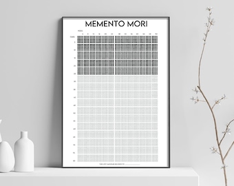 Memento Mori Life Kalender A4, Stoischer Wandkunst, Life Countdown (Digitaler Download)