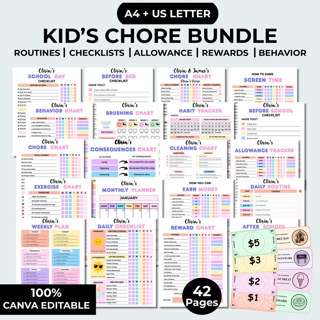 Editable Kids Chore Chart Bundle | Editable Chore Chart for Kids ...