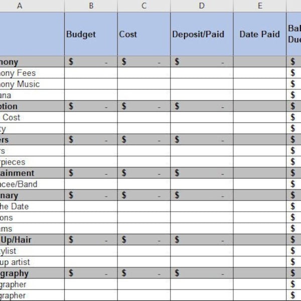 Honeymoon Budget Template Etsy Honeymoon Budget Template Etsy