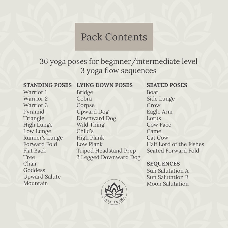 May include: A chart listing 36 yoga poses for beginner and intermediate levels, divided into three categories: Standing Poses, Lying Down Poses, and Seated Poses. The chart also includes three yoga flow sequences: Sun Salutation A, Sun Salutation B, and Moon Salutation.