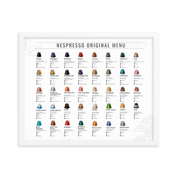 Nespresso Original Menu - Nespresso Wall Art | Nespresso Poster | Nespresso Capsules | Nespresso Pods | Nespresso Caffeine