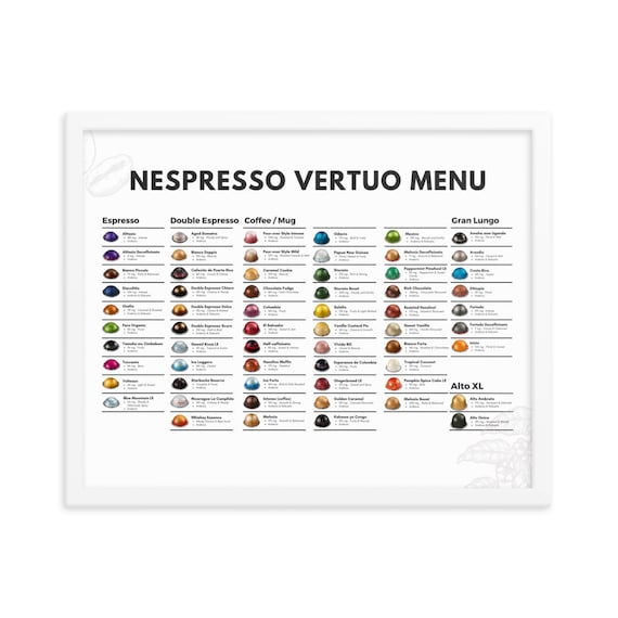 Nespresso Vertuo Menu Nespresso Wall Art Nespresso Poster Nespresso  Capsules Nespresso Pods 