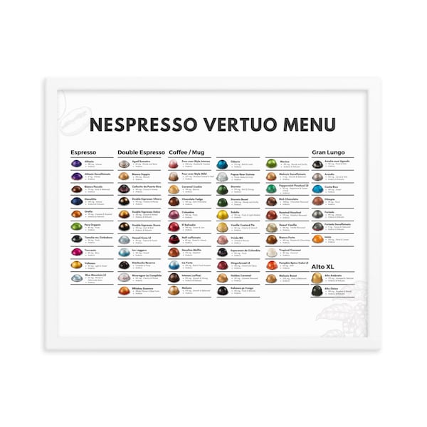 Menu Nespresso Vertuo - Art mural Nespresso | Affiche Nespresso | Capsules Nespresso | Dosettes Nespresso