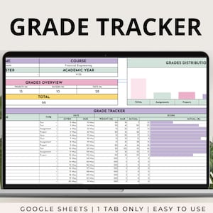 Grade Tracker Spreadsheet Google Sheets  Academic Performance And Progress Monitor Planner task tracker