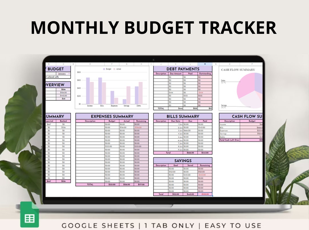 Monthly Budget Tracker: Google Sheets Budget Planner (digital Download ...