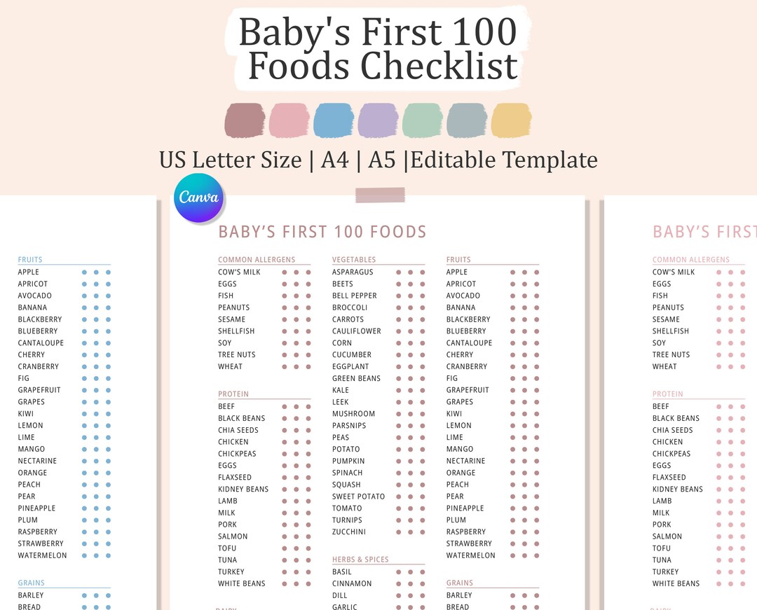 editable-baby-food-tracker-printable-baby-s-first-foods-list-first