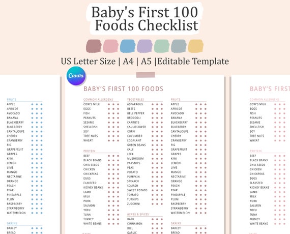 Editable BABY FOOD TRACKER, Printable Baby's First Foods List, First Foods Chart, Solids Tracker, Baby Meal Planning, Instant Download