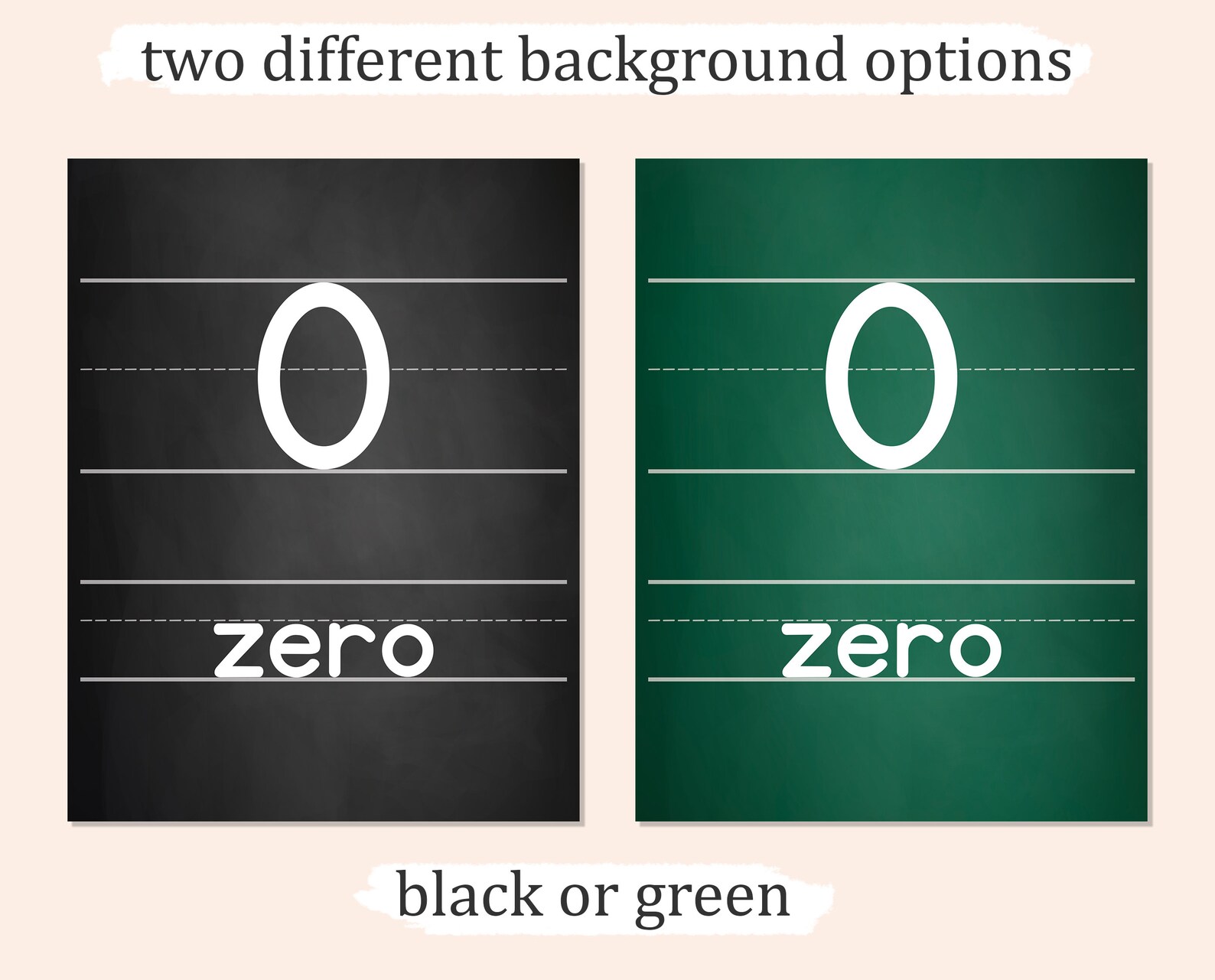 Chalkboard Numbers Cards, Numbers Classroom Poster, 0-20 Numbers ...