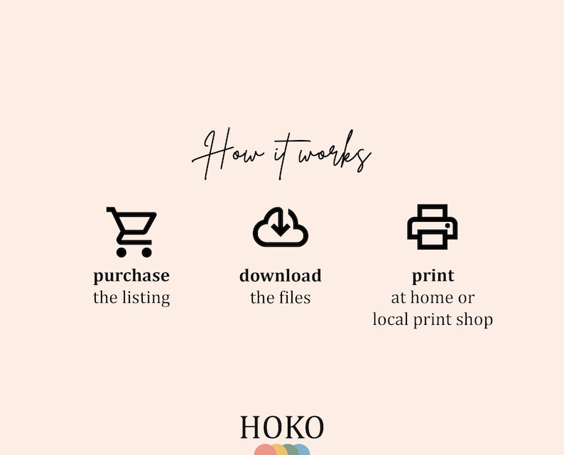May include: A graphic showing how to purchase, download, and print digital files. The graphic includes a shopping cart, a cloud with a download arrow, and a printer. The text reads "How it works", "purchase the listing", "download the files", and "print at home or local print shop".