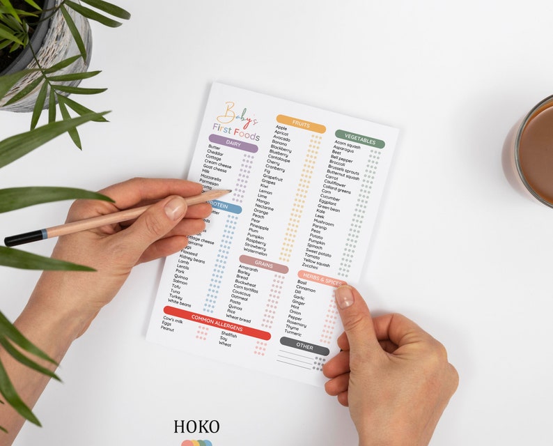 Editable BABY FIRST FOOD Chart