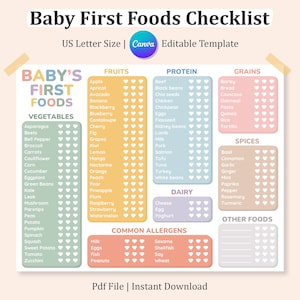 Bearbeitbare BABY FOOD-PRÜFLISTE, Baby Food Tracker, Erste Lebensmittel Tabelle, Baby Food Tabelle, Tägliches Lebensmittel Log, Druckbar für die ersten 100 Lebensmittel