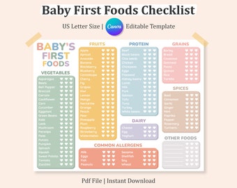 Baby First Foods Checklist: Editable Tracker, Printable Chart (Digital Download)