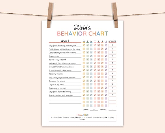 Editable Behavior Chart For Kids Printable Chore Chart Good Behavior Chart For Home Reward Chart Home Rules