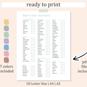 Baby's Food Planner