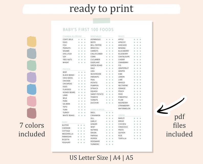 Baby's Food Planner
