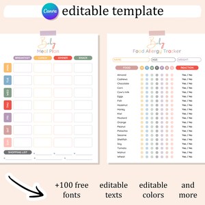 Allergen Tracker