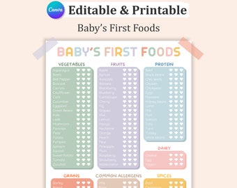 Lista editable de PRIMEROS ALIMENTOS DEL BEBÉ, Primera pista de alimentos para bebés imprimible, Lista de alimentos para bebés, Lista de verificación de alimentos para bebés, Tabla de los primeros 100 alimentos del bebé