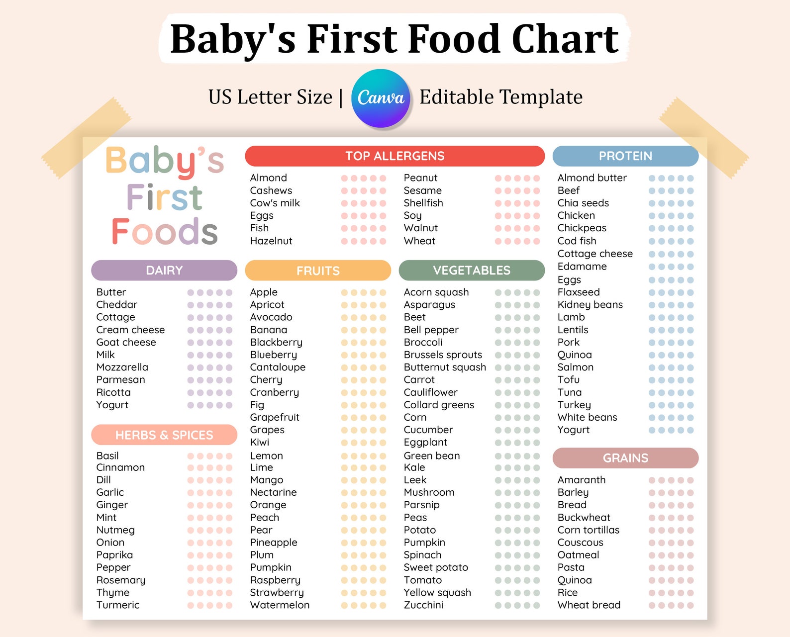 Editable Baby 39 s First Food Tracker - Il 1588xN.5917501475 58nv 