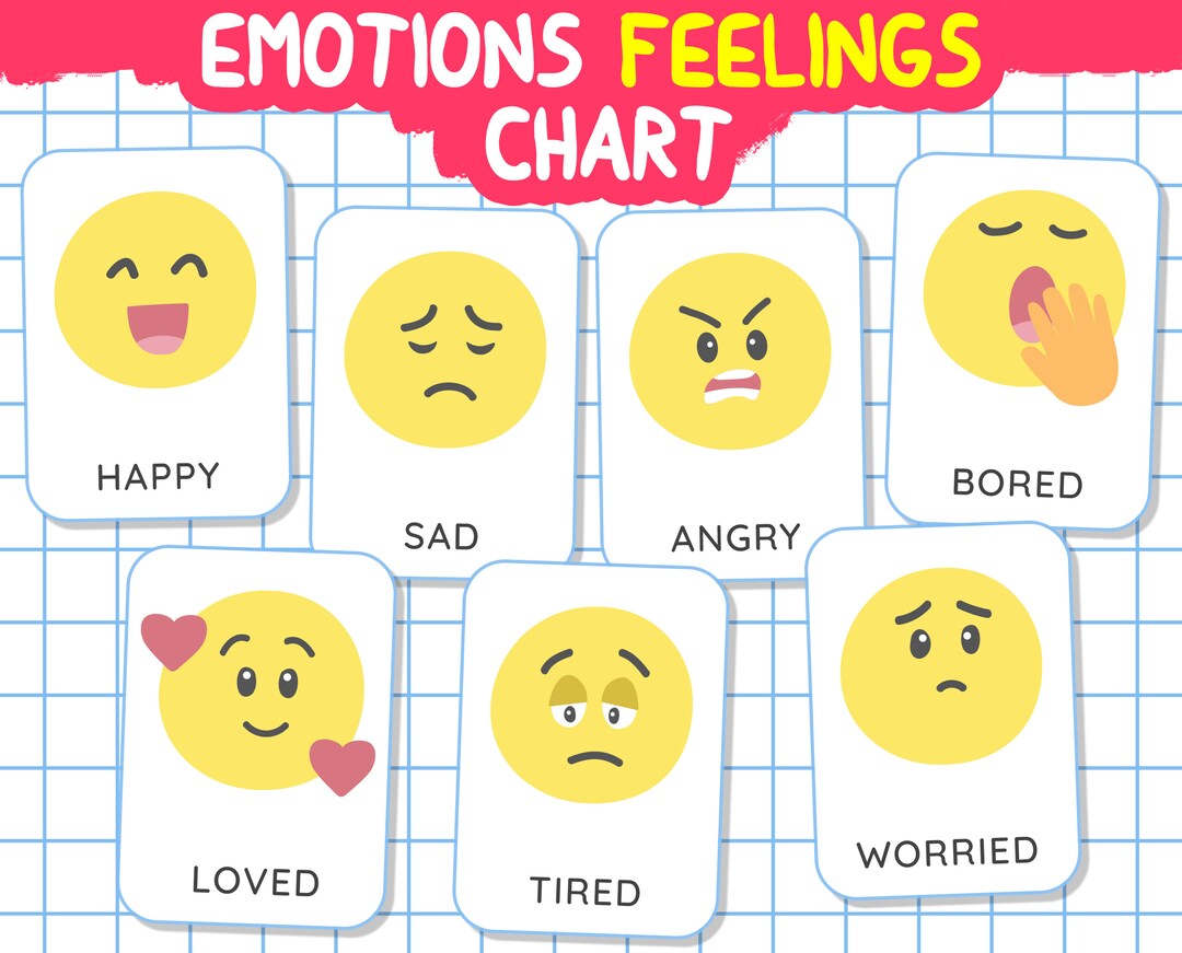 Printable Emoji Feelings Chart Emotions Flashcards - Etsy