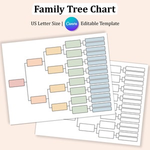 5-Generation Family Tree Chart Template: Ancestry Printable (Digital Download)
